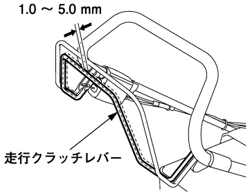 コードレス電動芝刈機 HRG466XB 取扱説明書 | 走行クラッチケーブルの点検、調整