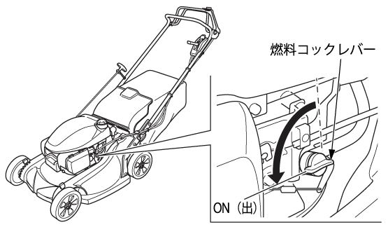 芝刈機 HRX537 取扱説明書 | エンジンのかけかた